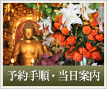 �\��菇�����ē�